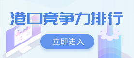 港口競(jìng)爭(zhēng)力排行